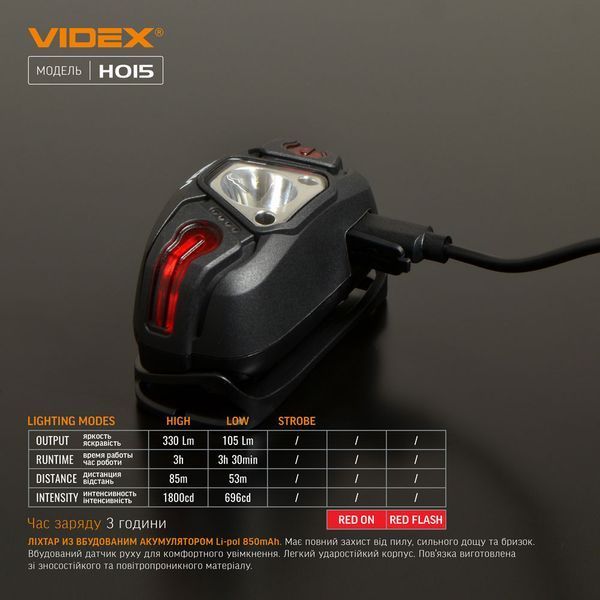Налобний світлодіодний ліхтарик VIDEX VLF-H015 330Lm 5000K 26563 фото