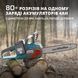 Акумуляторна ланцюгова пила KS CS40V-14 KS CS40V-14 фото 4