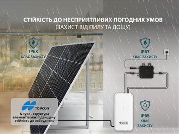 Акумулятор для балконних сонячних систем KS SBS800-SET3 KS SBS800-SET3 фото