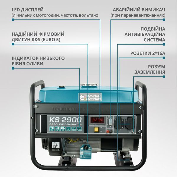 Бензиновий генератор &laquo;K&ouml;nner & S&ouml;hnen&raquo; KS 2900 KS 2900 фото