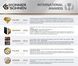 Електрична ланцюгова пила KS CS2400-18 KS CS2400-18 фото 20